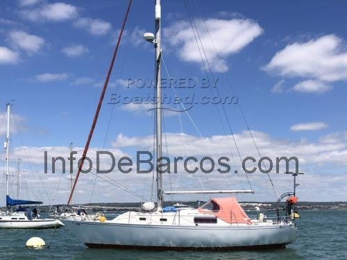 Morgan 32 ficha técnica y opiniones